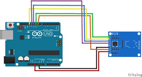 rfid rc522 arduino uno code